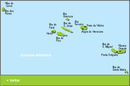 Distrito de Açores